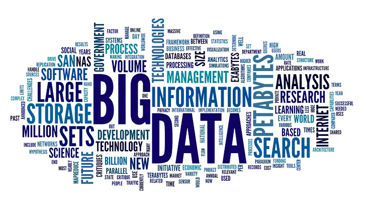 Nuage de mots sur les données et le big data